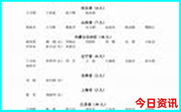 瑞士必去十大景点